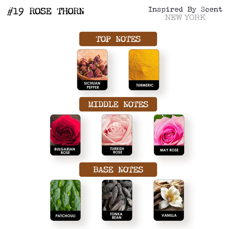 #19 Rose Thorn Parfum