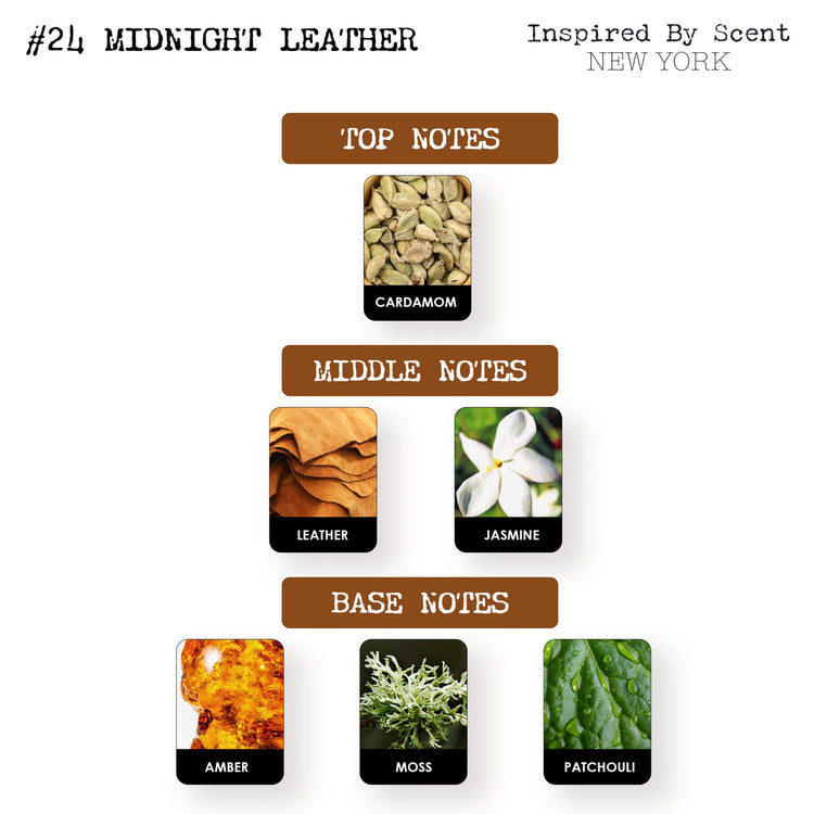#24 Midnight Leather Parfum
