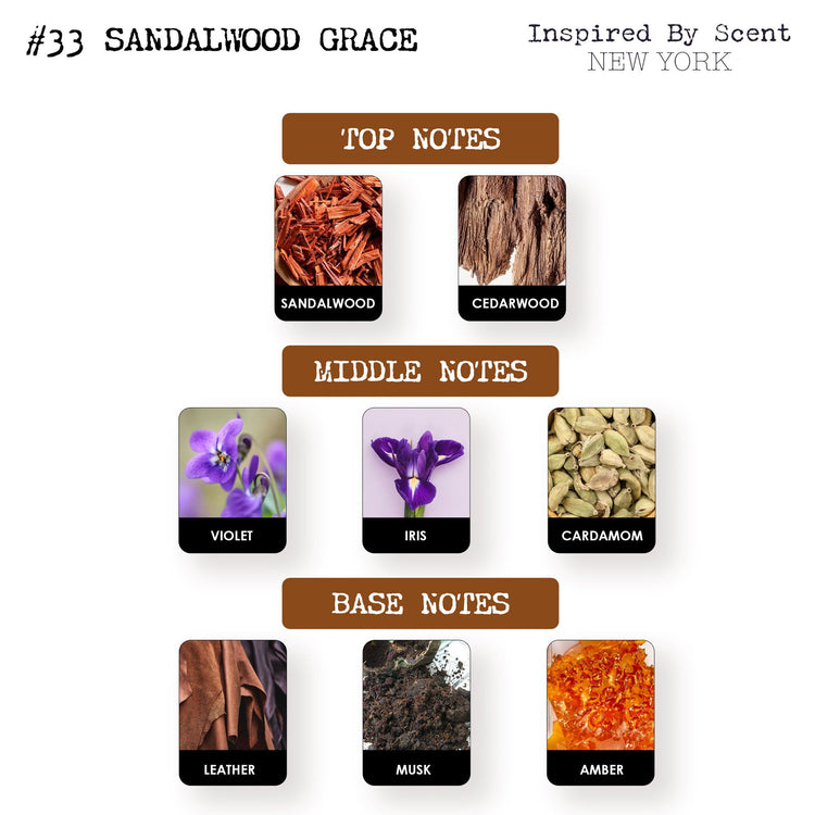 #33 Sandalwood Grace Parfum