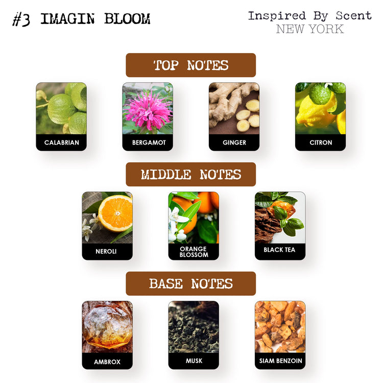 #3 Imagin Bloom Parfum