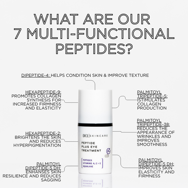 Peptide Plus Eye Treatment