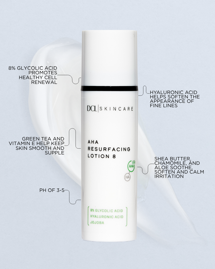 AHA Resurfacing Lotion 8