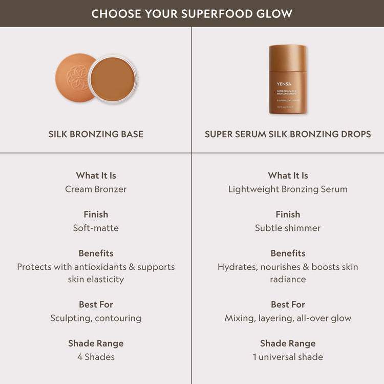 Super Serum Silk Bronzing Drops