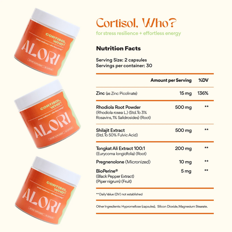 Cortisol, Who?