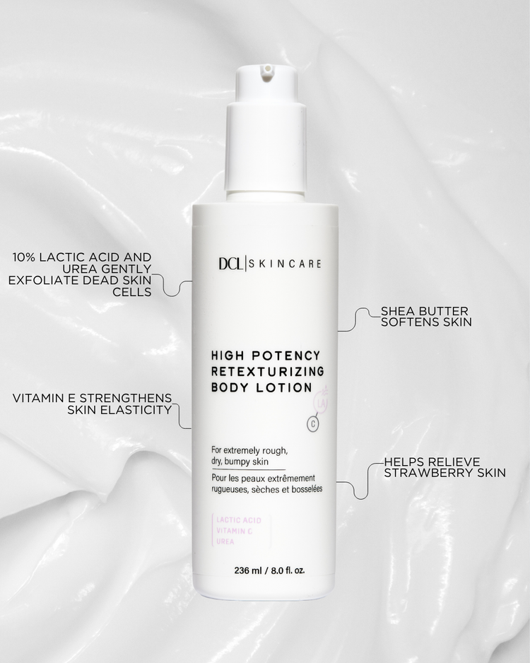 High Potency Retexturizing Body Lotion