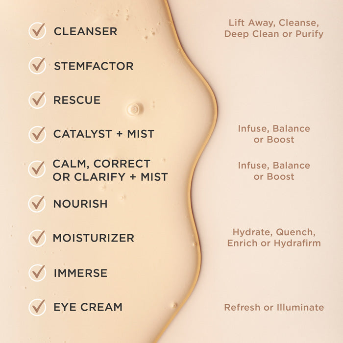 Refresh Revitalizing Eye Cream