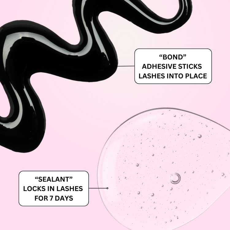 DIY Lash Starter Kit