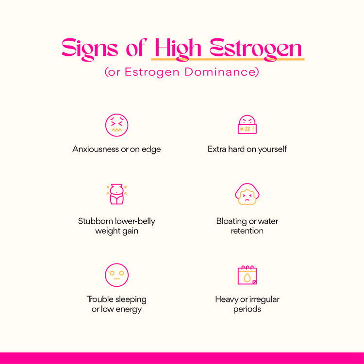 Not Today, Estrogen