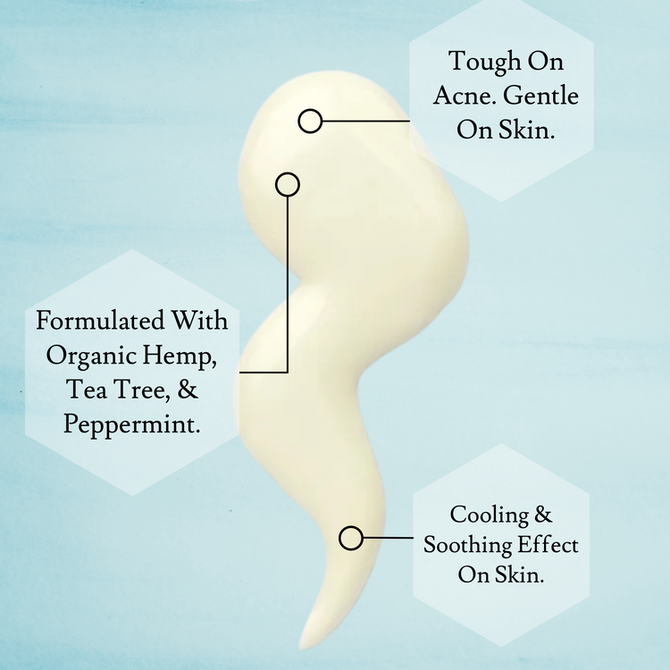 Clarifying Acne Lotion