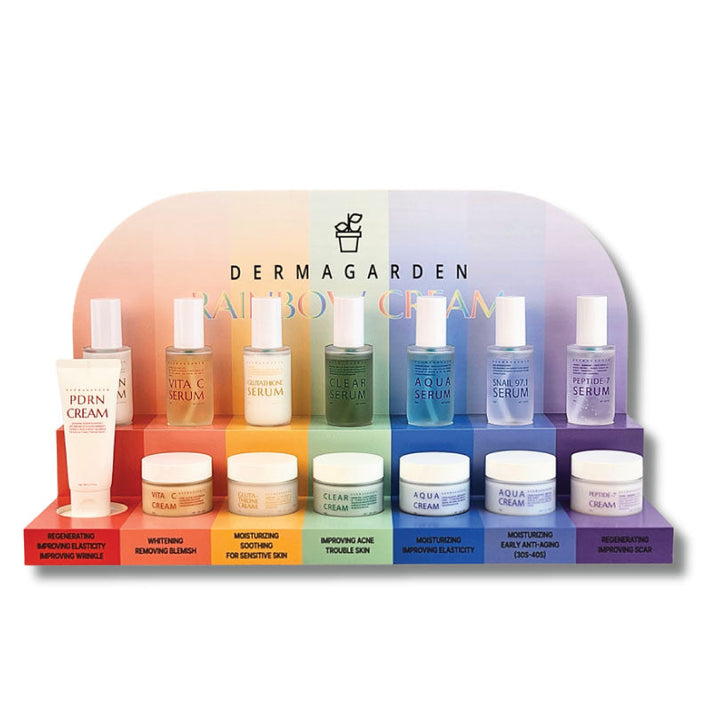 Dermagarden