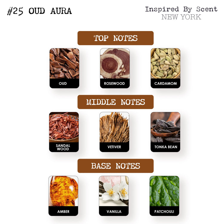 #25 Oud Aura Parfum