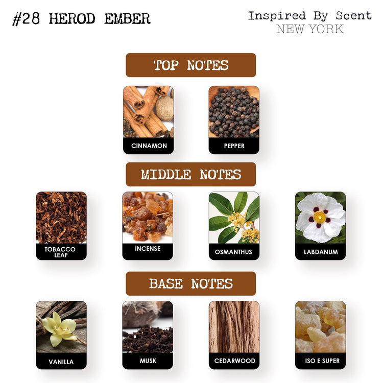 #28 Herod Ember Parfum