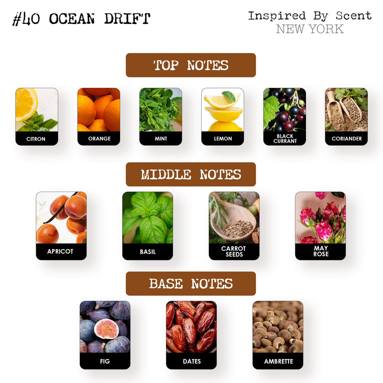 #40 Ocean Drift Parfum