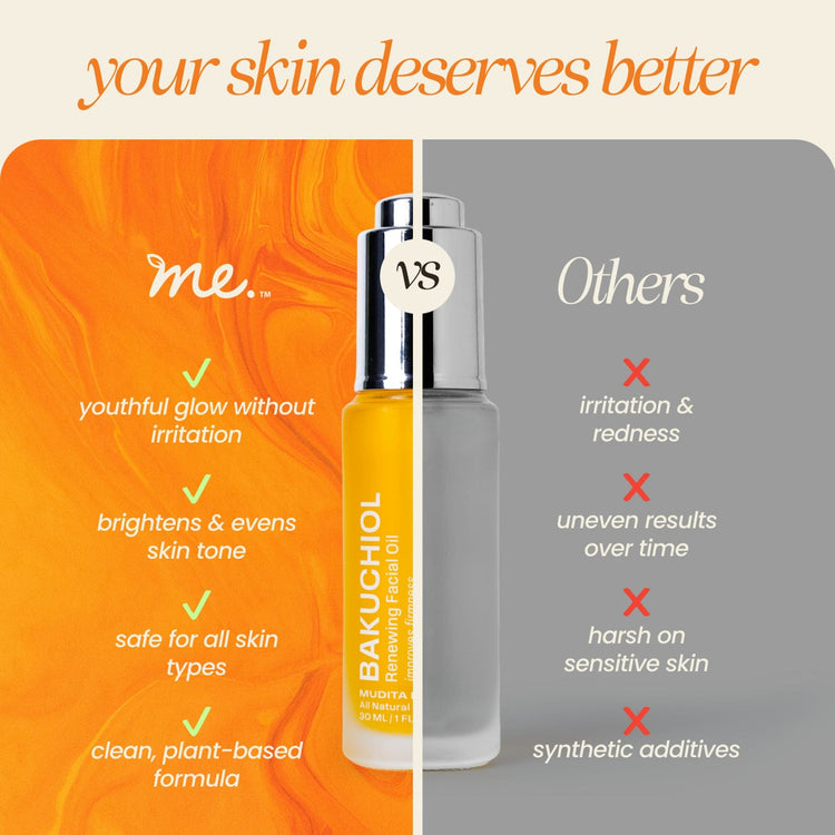 Bakuchiol Skin Renewing Facial Oil (Retinol Alternative)