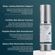 BIO Hydra Infusion