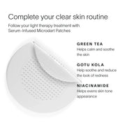 Bye Acne: 3-Minute Pimple Spot Treatment