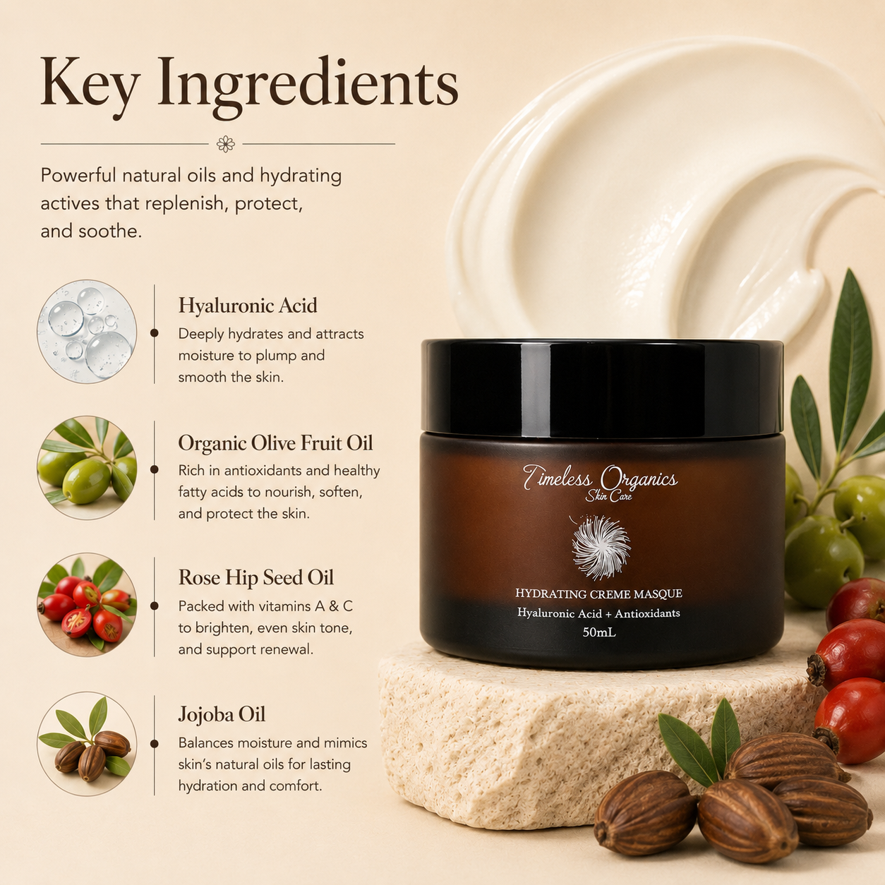 Crema Mascarilla Hidratante Profunda + Antioxidante