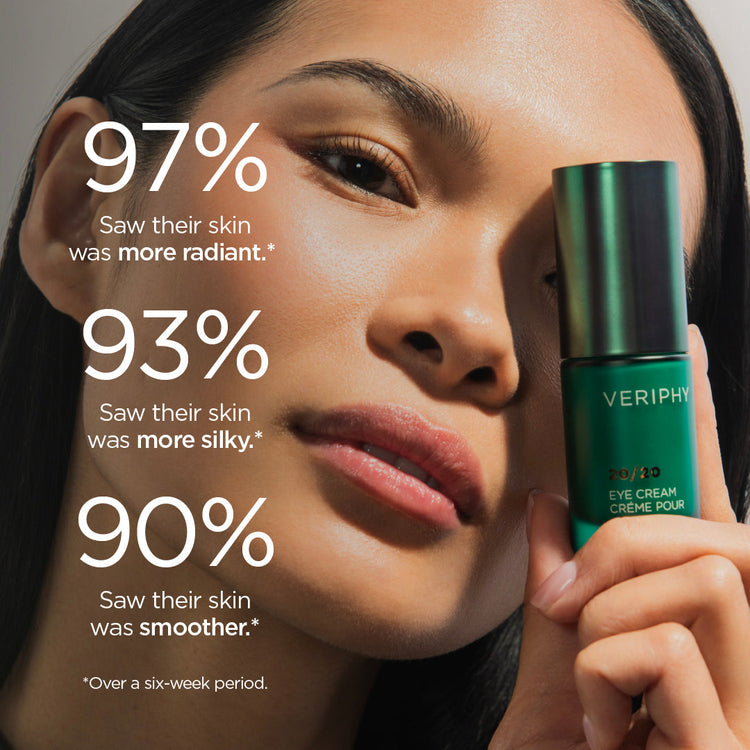 20/20 Eye Cream