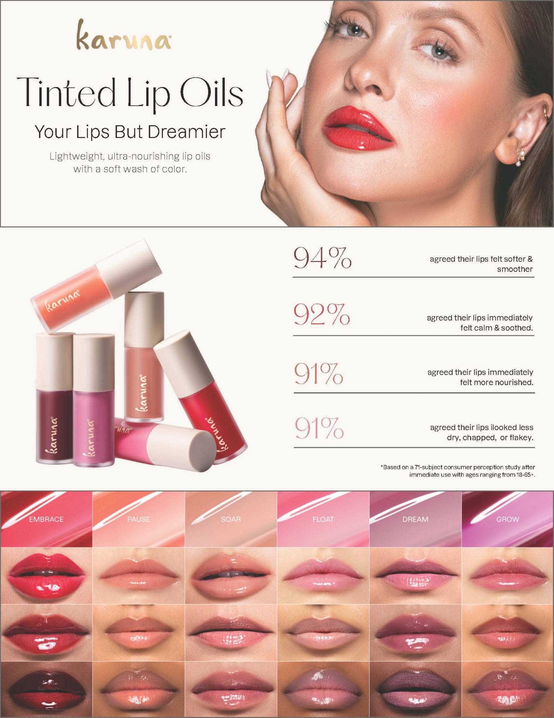 Tinted Lip Oil
