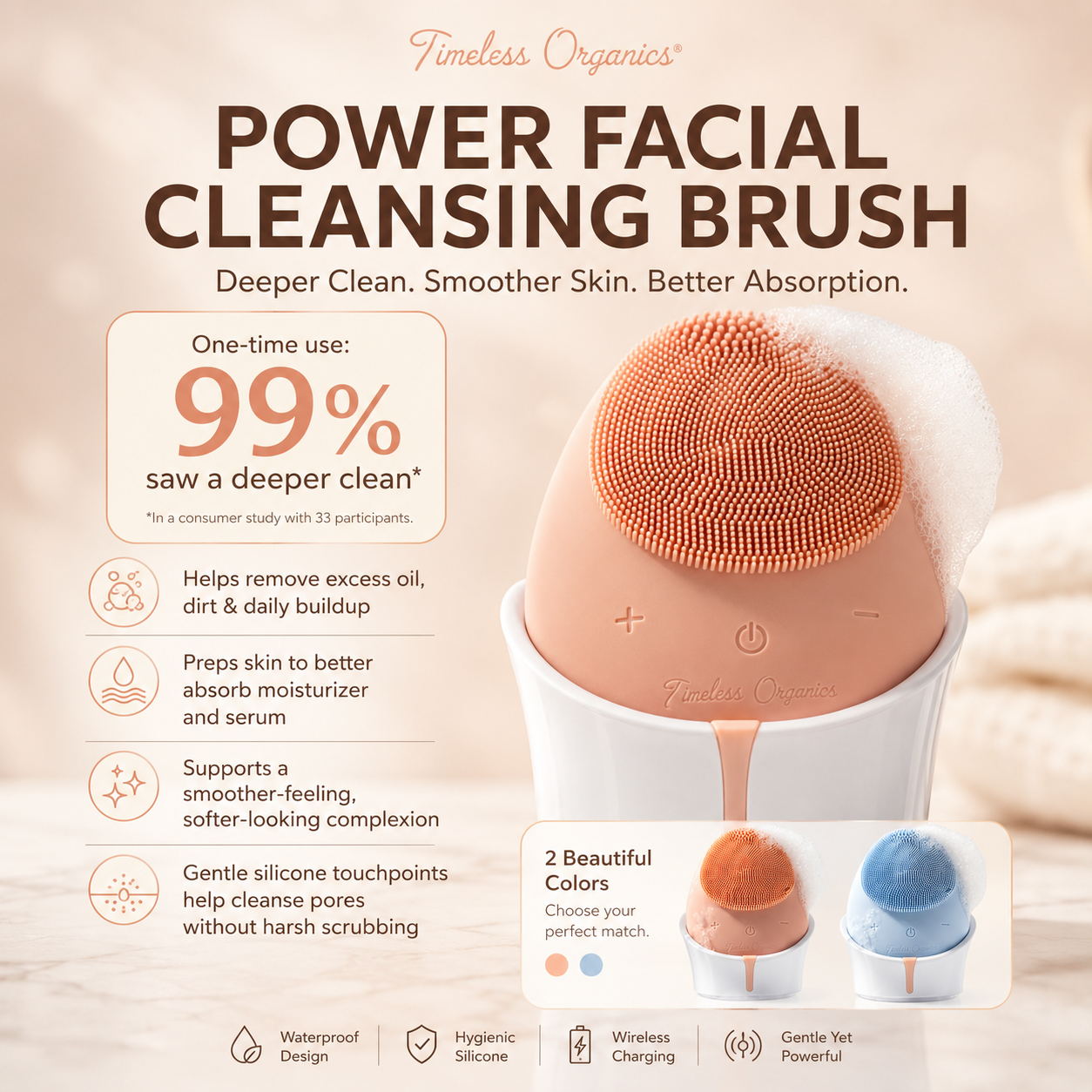 Cepillo Limpiador Facial Timeless