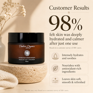 Crema Mascarilla Hidratante Profunda + Antioxidante