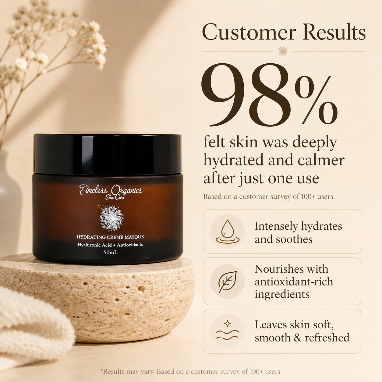Crema Mascarilla Hidratante Profunda + Antioxidante