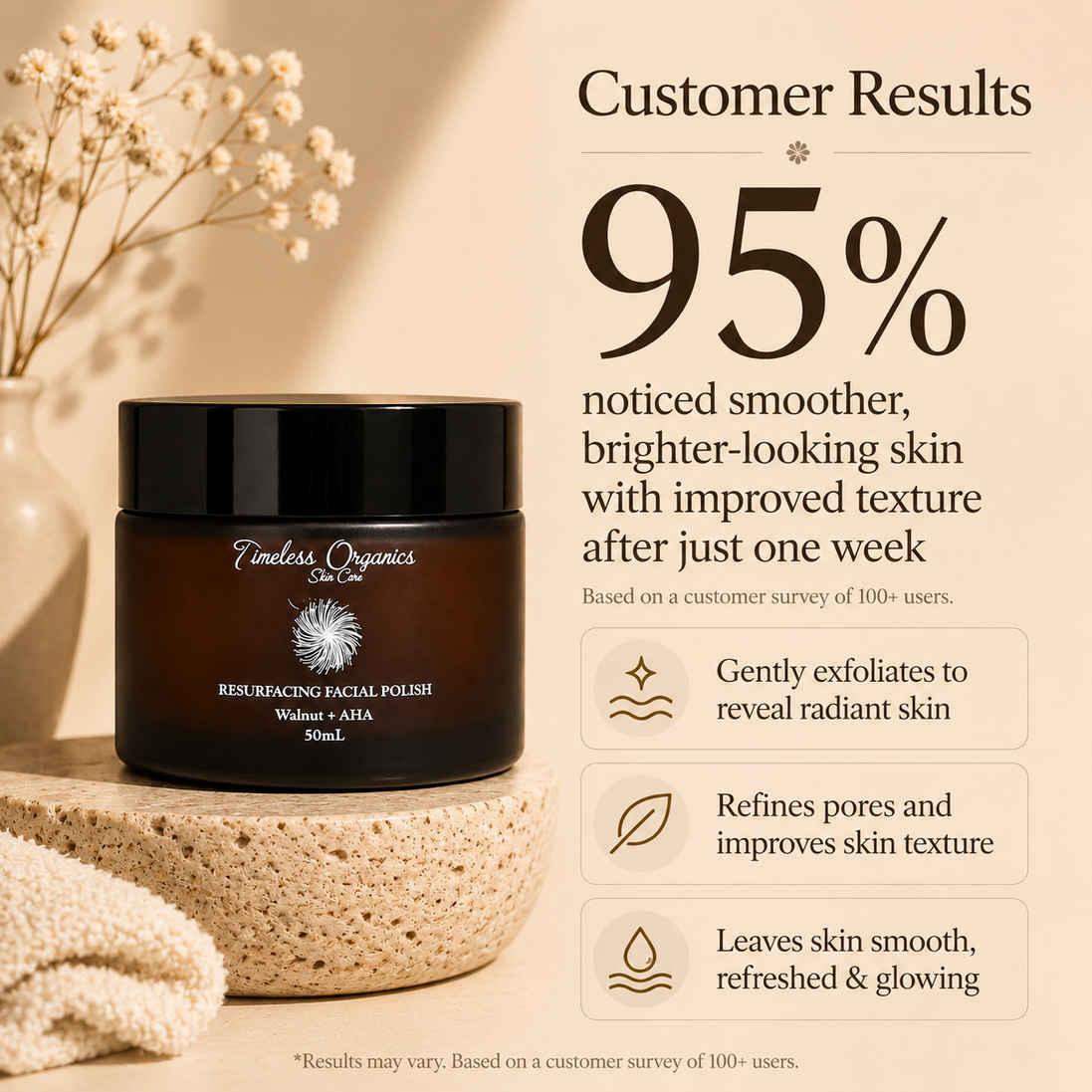 Pulidor facial renovador - Nuez + AHA