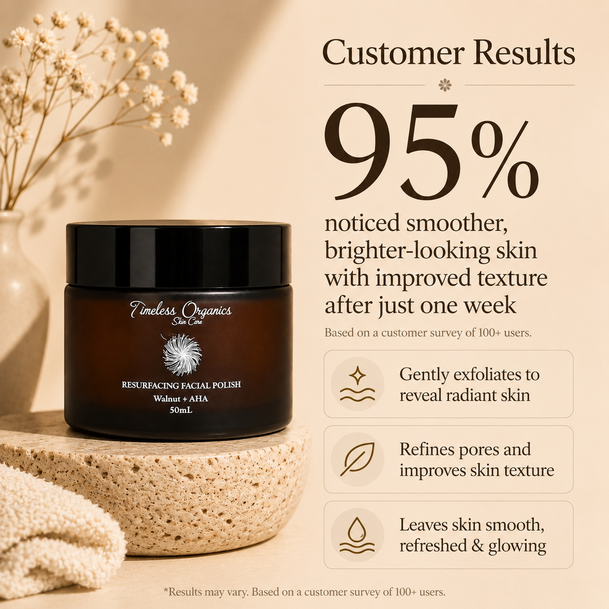 Pulidor facial renovador - Nuez + AHA