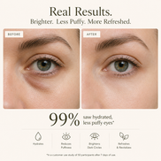 Hydrogel Eye Mask