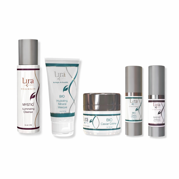 Dry Skin Restoration Kit
