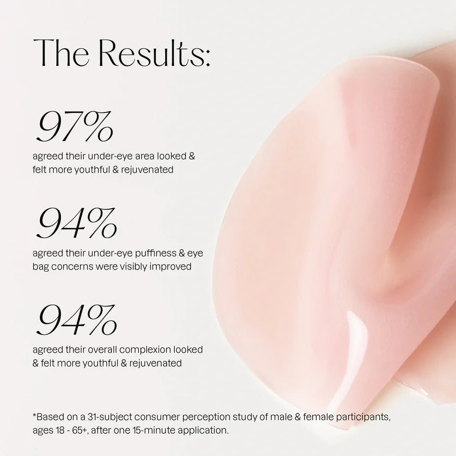 Collagen Hydrogel Eye + Cheek Contour Patches