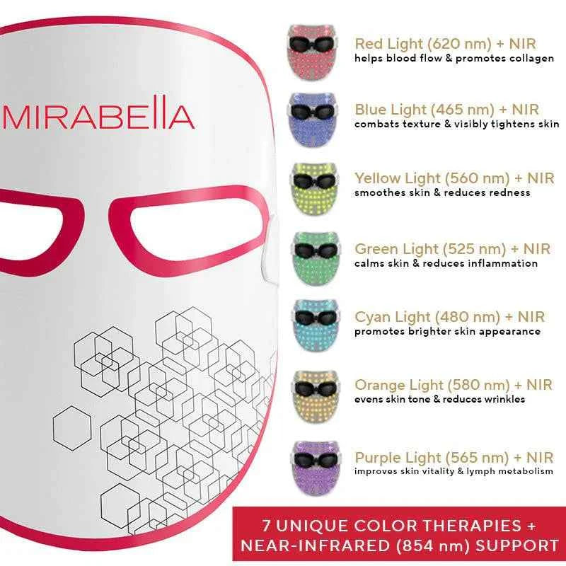 Phototherapy 7-Color LED Facial Mask with Near Infrared
