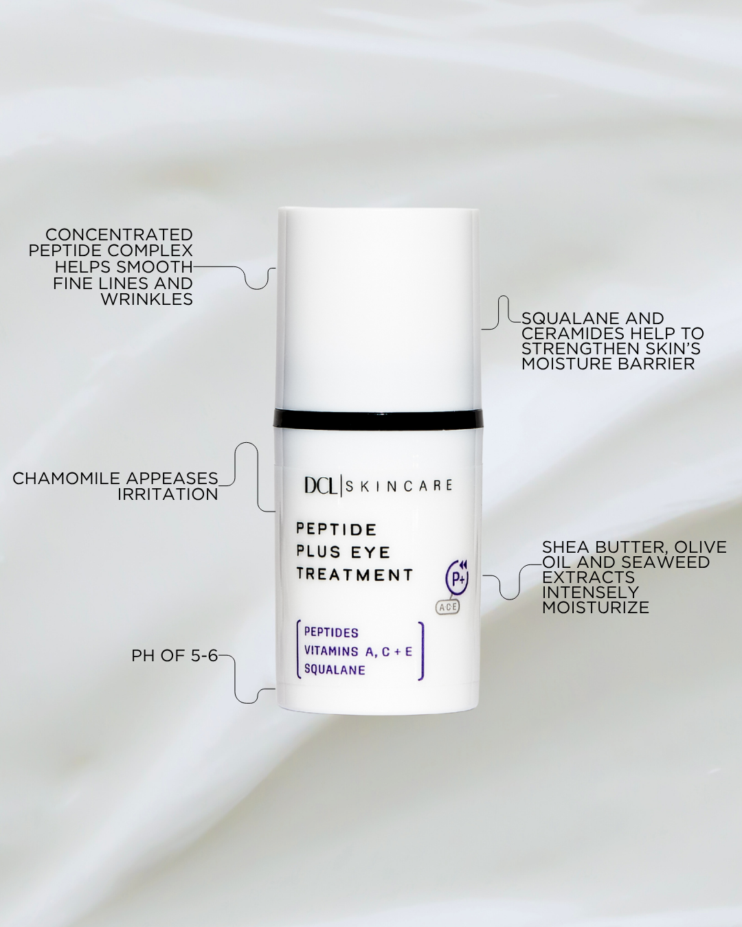 Tratamiento Ocular Peptide Plus