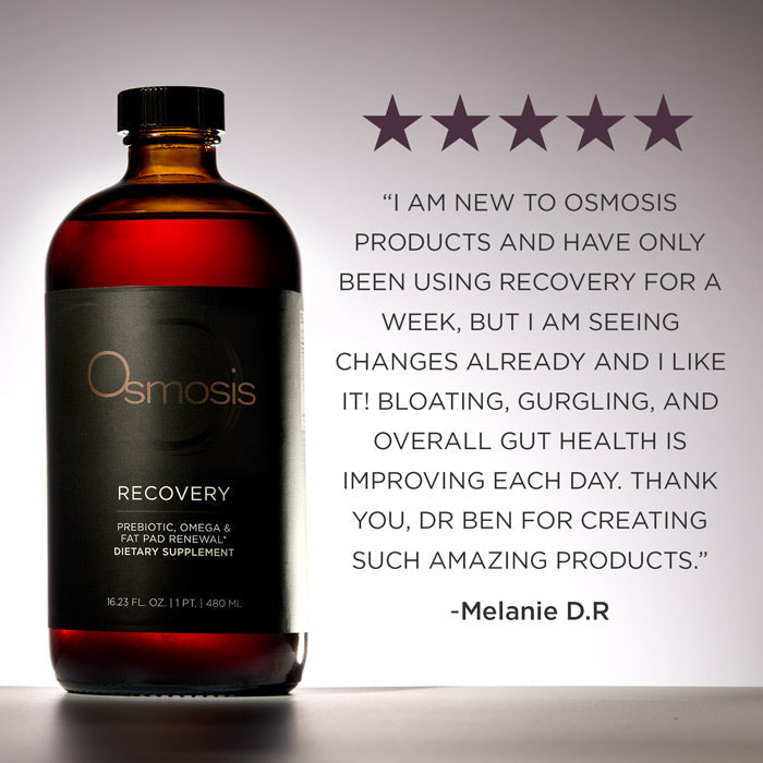 Recovery