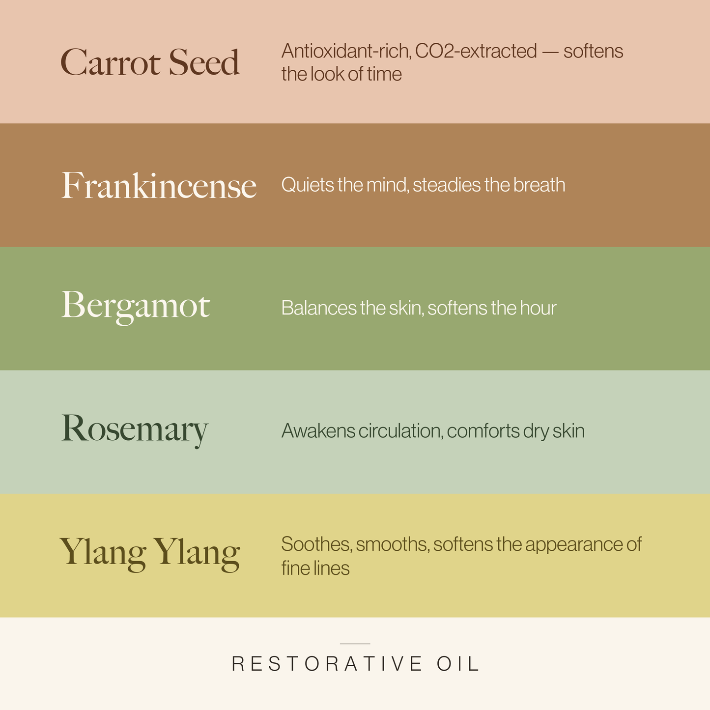 Aceite Corporal Restaurador