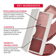 Spellbound Pro Face Trio