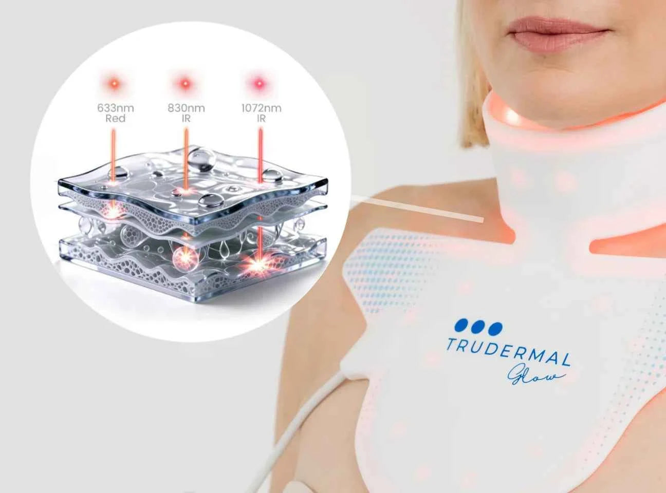 Trudermal Glow Neck & Décolletage LED Mask