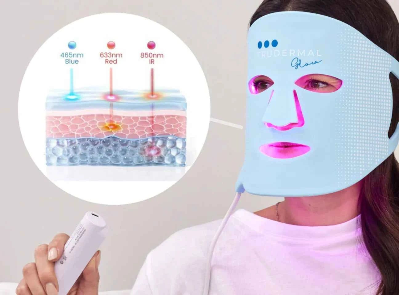 Trudermal Glow LED Face Mask