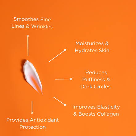 Vitamin C Eye Treatment