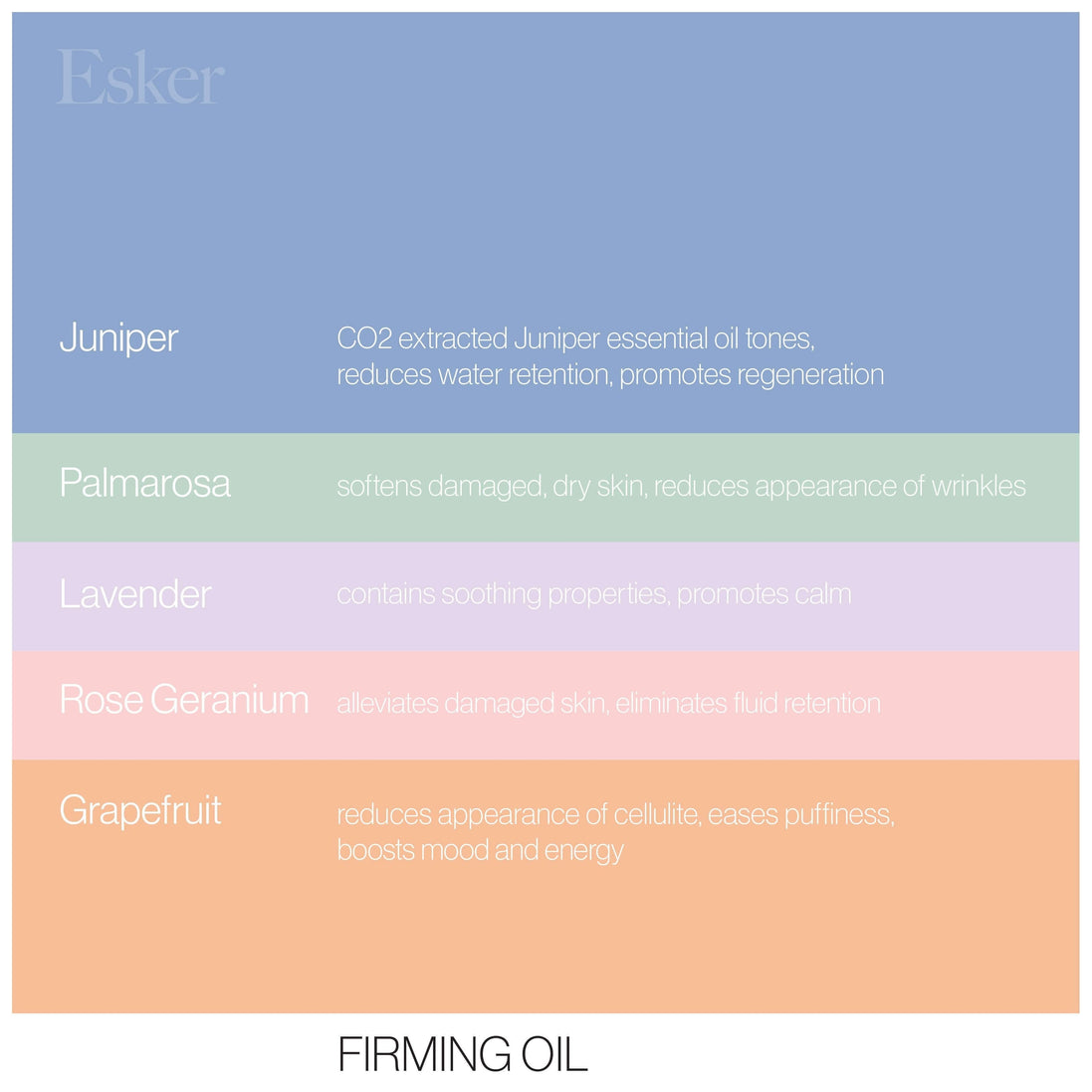 Firming Set
