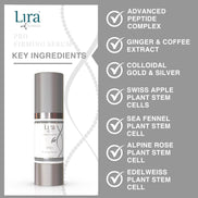 PRO Firming Serum