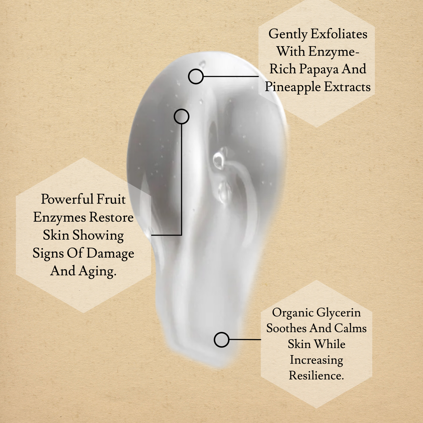 Mascarilla de gel enzimática rejuvenecedora