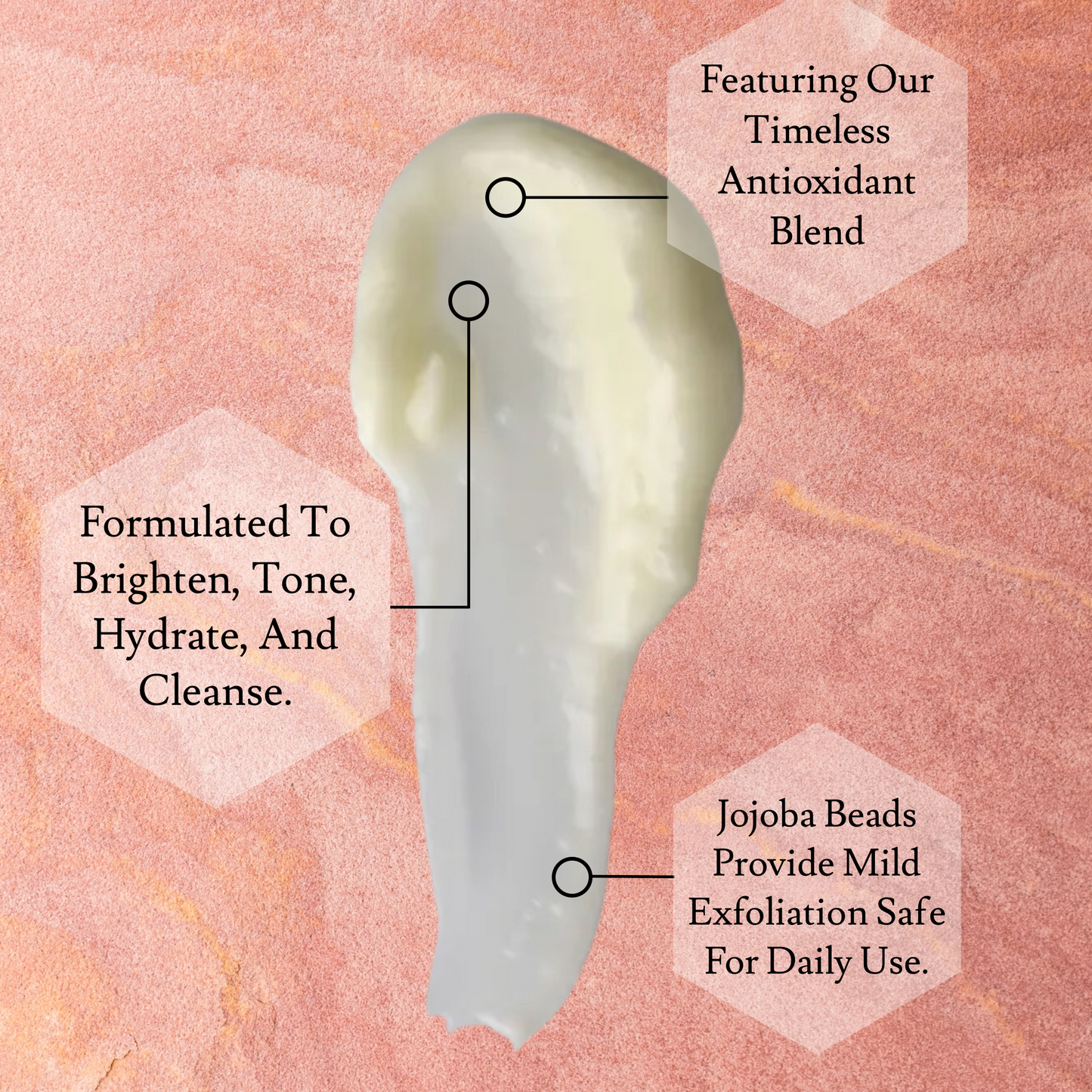 Crema Limpiadora Exfoliante - Iluminadora + Tonificante