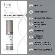 PRO Lite Serum
