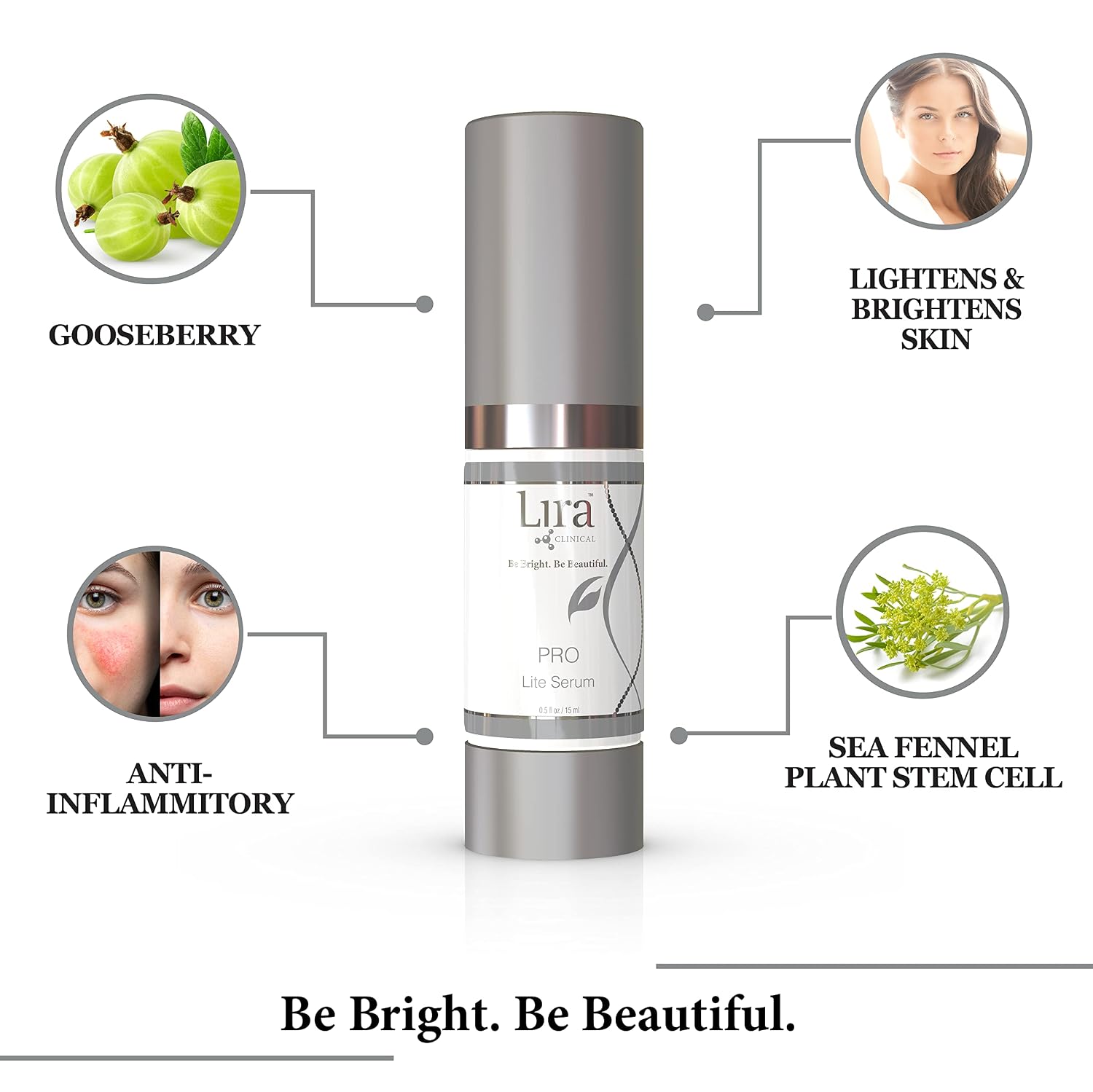 PRO Lite Serum